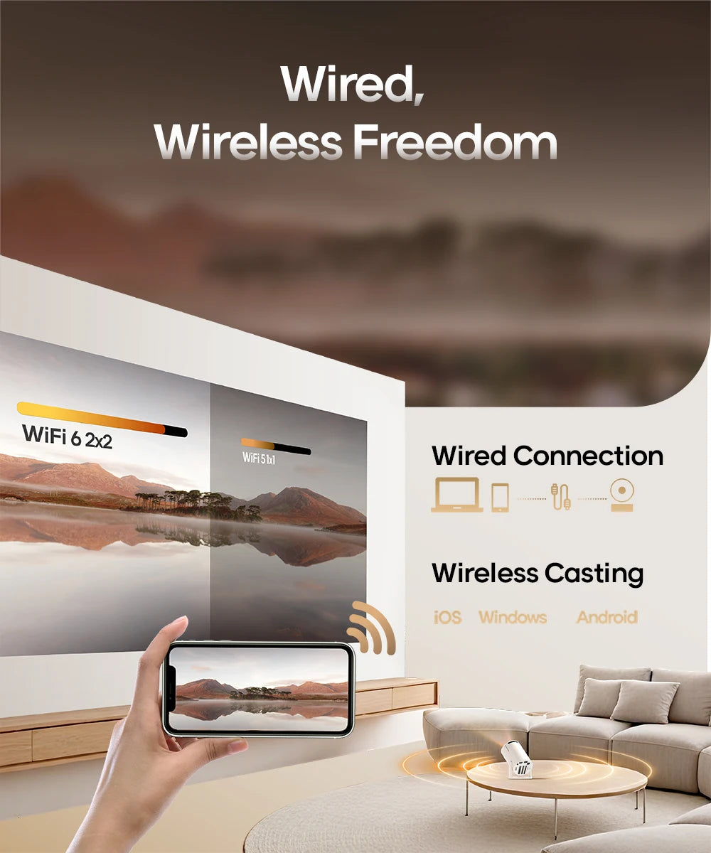 Mini 4K Projector With WiFi 6 – Android Smart Home Cinema