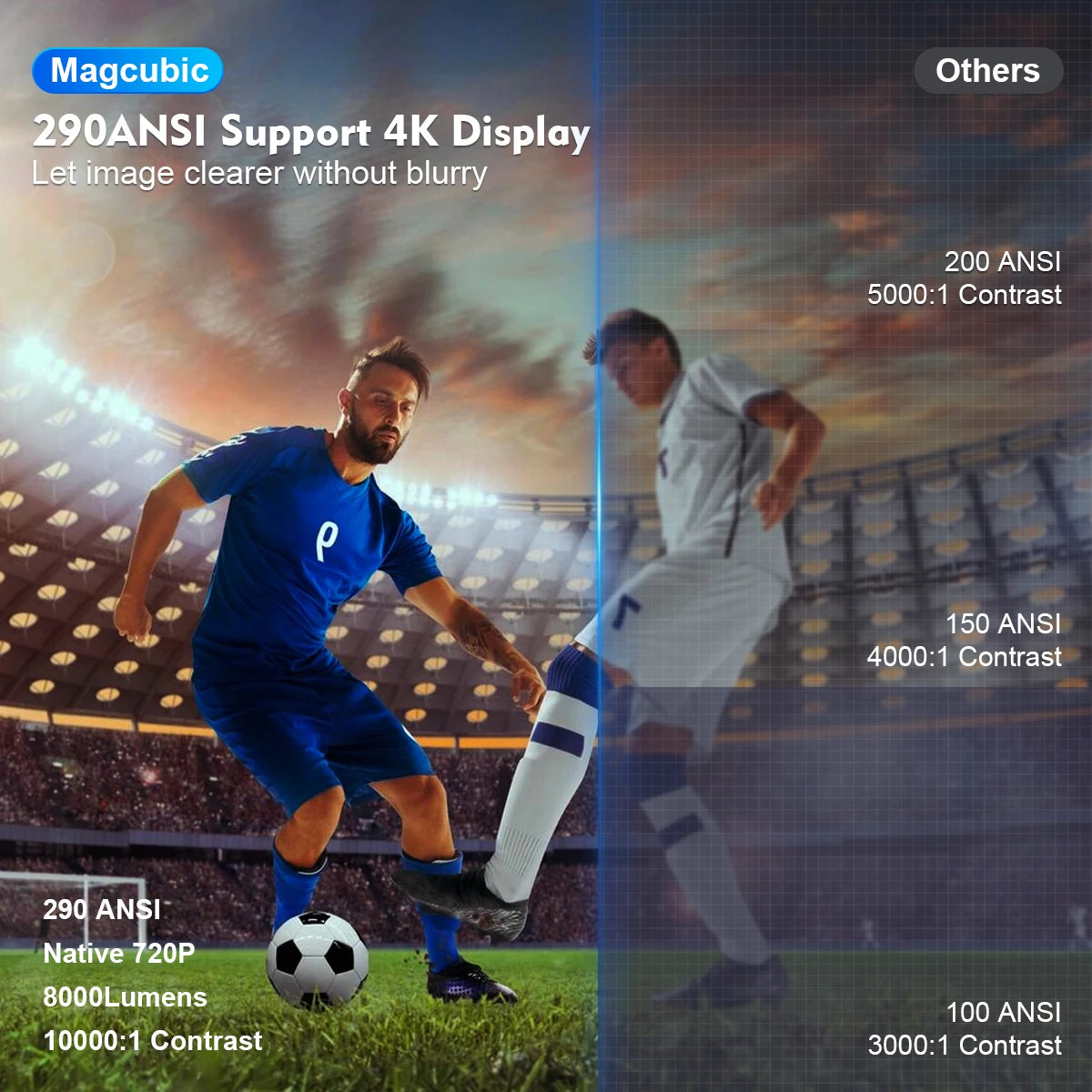 Mini 4K Projector With WiFi 6 – Android Smart Home Cinema